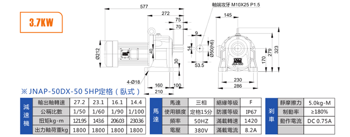,具38年专业生产研发经验 (四) 获得中华人民共和国专利局颁发专利证第312906号第310066号 体积小, 重量轻,机壳一体成型强度高。 安装方便,脚座锁螺空间大。 齿轮润滑, 采用台制高级合成滑脂, 十年免保养。 煞车安全可靠,低噪音,定位功能佳。 齿轮制造精度特优,运转极静音,齿轮间隙小,动力传动稳定。 内部选配加大型号精密轴承,耐用持久。