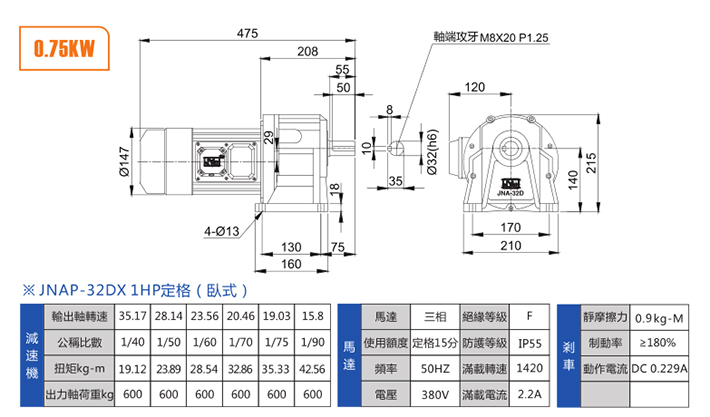 电路 电路图 电子 户型 户型图 平面图 原理图 710_415_电路图分享 科技有限公司使用一流的生产设备,制造,高效率,高功率,精密齿轮,配合德国技术指导. (二) 精密设备:德国CNC滚齿机.瑞士精密磨齿机,日本 CNC齿型轮廓检测仪. (三) 仲益电机科技有限公司研发车库提升用减速机,具30年专业经验 (四) 获得中华人民共和国专利局颁发转利証第312906号第310066号 体积小, 重量轻,脚座锁螺空间大。 安装方便,机壳一体成型强度高。 齿轮润滑, 采用高级合成滑脂, 十年免保蓑养高。 煞车稳定,定位工能佳润滑。 齿轮制造精度特优 运转极静音,齿轮间隙小,动力传动稳定