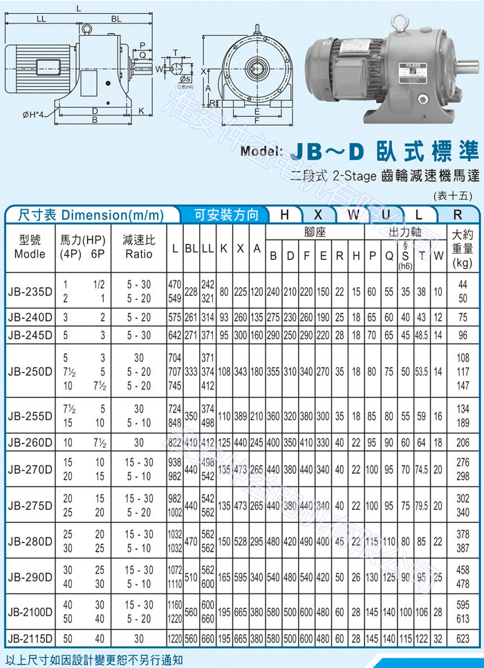 台湾减速机-仲益强力型减速机 JB-D卧式标准（二段式2-Stage齿轮减速机马达）