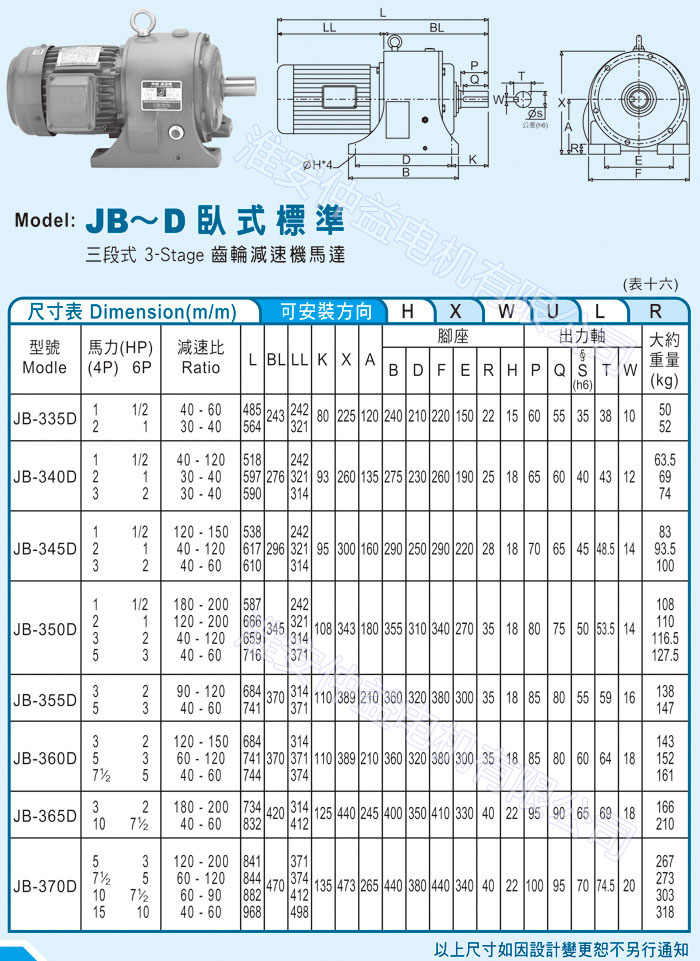 台湾减速机-仲益强力型减速机 JB-D卧式标准（三段式3-Stage齿轮减速机马达）