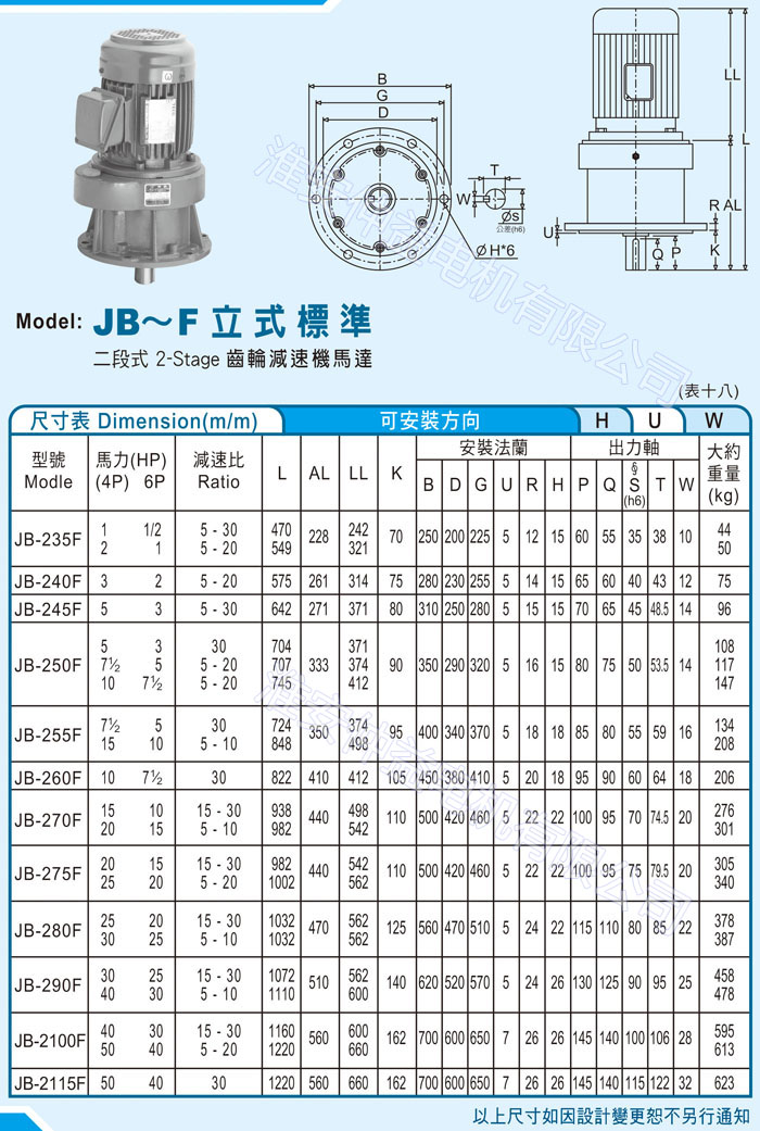 台湾减速机-仲益强力型减速机 JB-F立式标准（二段式2-Stage齿轮减速机马达）