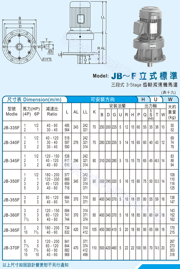 台湾减速机-仲益强力型减速机 JB-F立式标准（三段式3-Stage齿轮减速机马达）