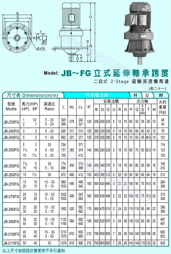 台湾减速机-仲益强力型减速机 JB-FG立式延伸轴承跨度（二段式2-Stage齿轮减速机)