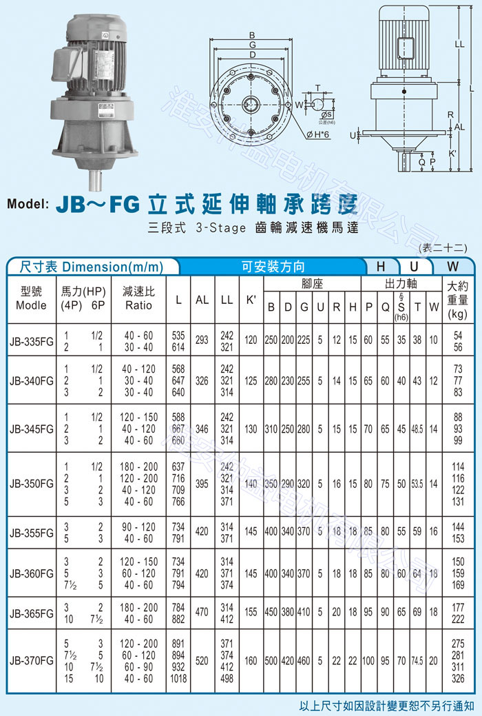 台湾减速机-仲益强力型减速机 JB-FG立式延伸轴承跨度（三段式3-Stage齿轮减速机)