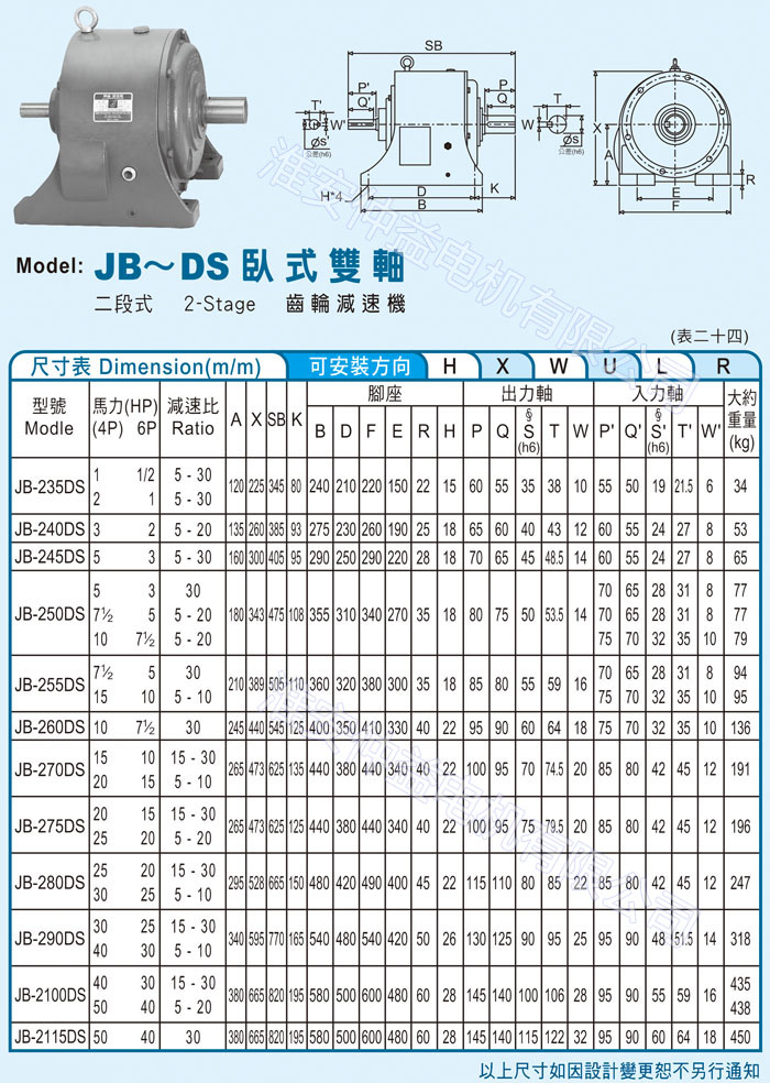 台湾减速机-仲益强力型减速机 JB-DS卧式双轴（二段式2-Stage齿轮减速机）