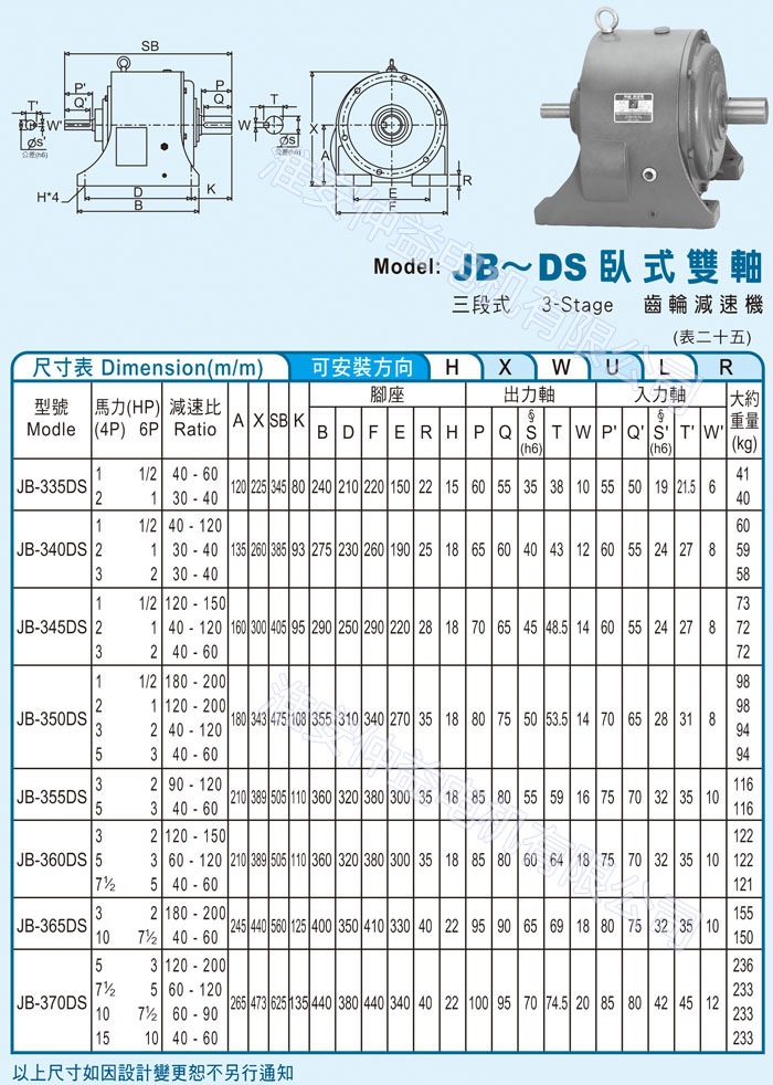 台湾减速机-仲益强力型减速机 JB-DS卧式双轴（三段式3-Stage齿轮减速机）