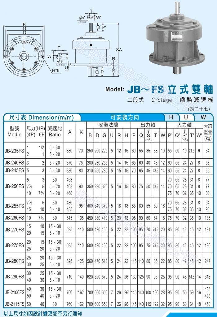 台湾减速机-仲益强力型减速机 JB-FS立式双轴（二段式2-Stage齿轮减速机）