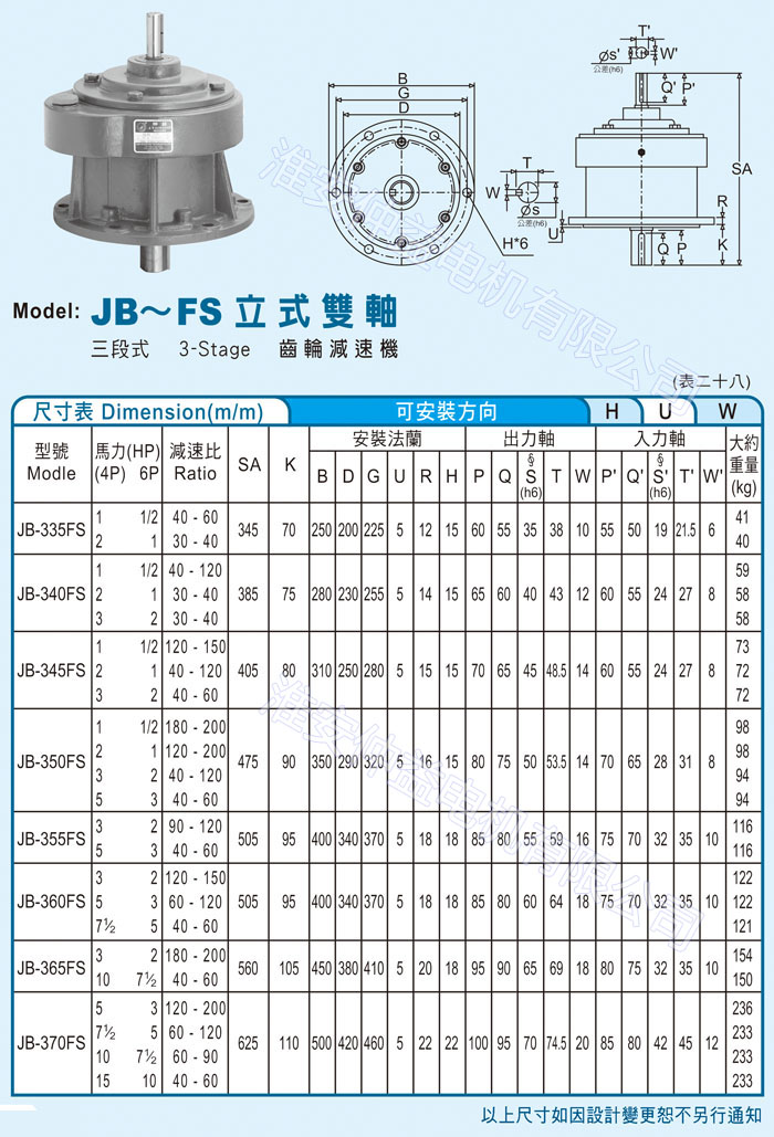 台湾减速机-仲益强力型减速机 JB-FS立式双轴（三段式3-Stage齿轮减速机）