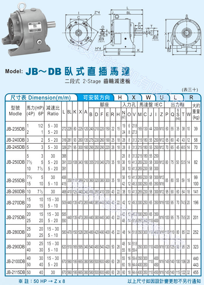 台湾减速机-仲益强力型减速机 JB-DB卧式直插马达（二段式2-Stage齿轮减速机）