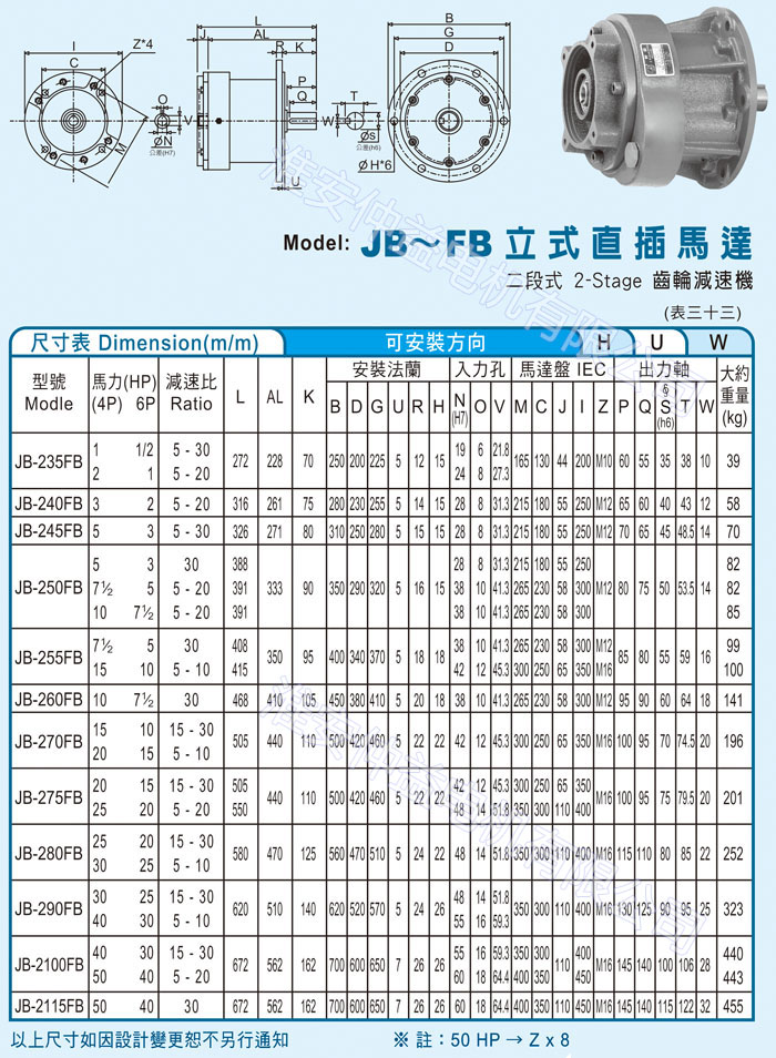 台湾减速机-仲益强力型减速机 JB-FB立式直插马达（二段式2-Stage齿轮减速机）