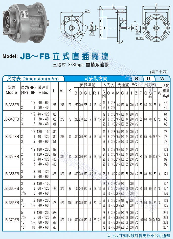 台湾减速机-仲益强力型减速机 JB-FB立式直插马达（三段式3-Stage齿轮减速机）